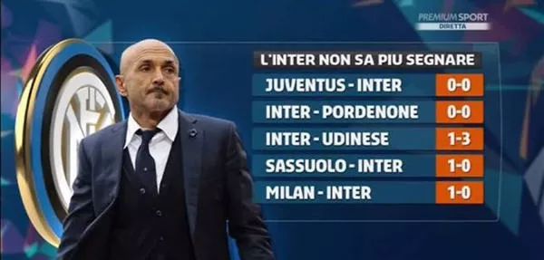 名记：萨拉赫与斯洛特的关系接近破裂，前者冬窗还是很有可能离队（名记：萨拉赫与斯洛特关系濒临崩裂，冬窗离队可能性依旧很高）